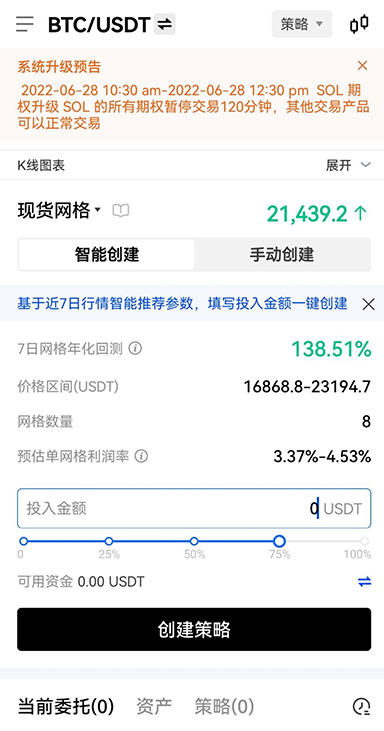 异常交易预警